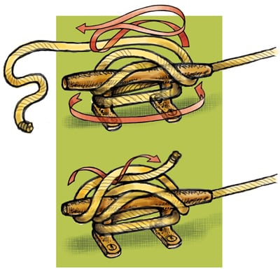 Illustration of boating lines slack and fastened around a cleat.