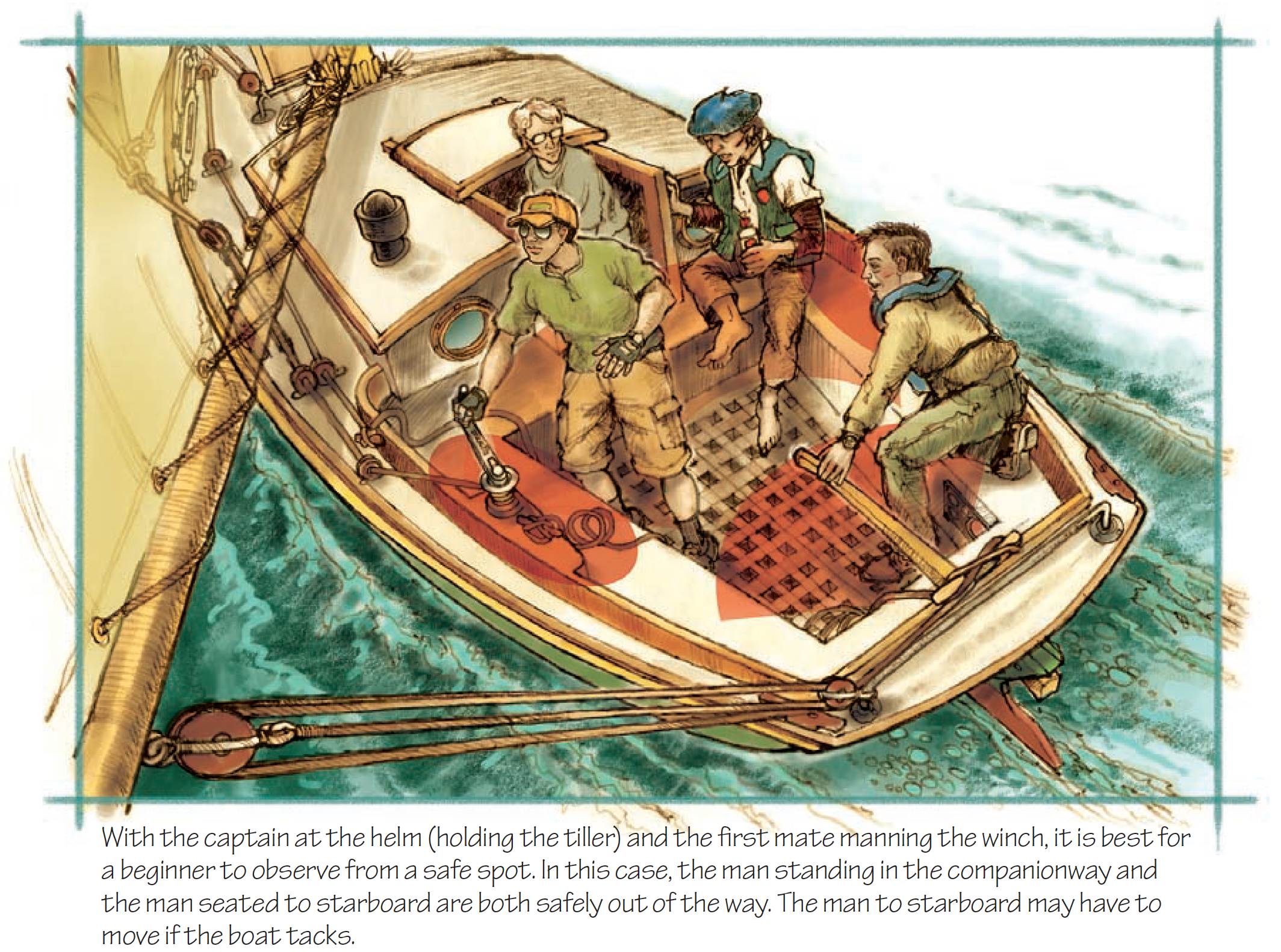 Illustration of four sailors on a boat, including the captain at the helm and the first mate manning the winch.