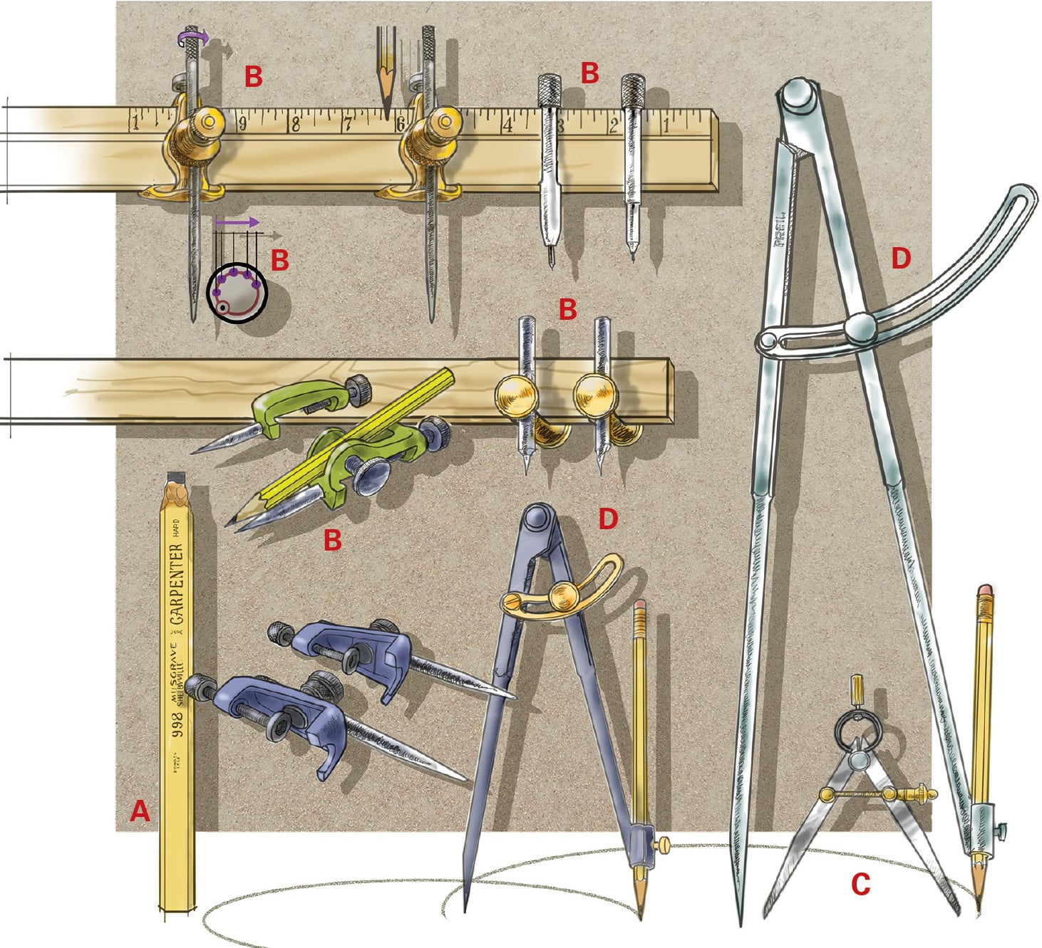 Measuring Tools.