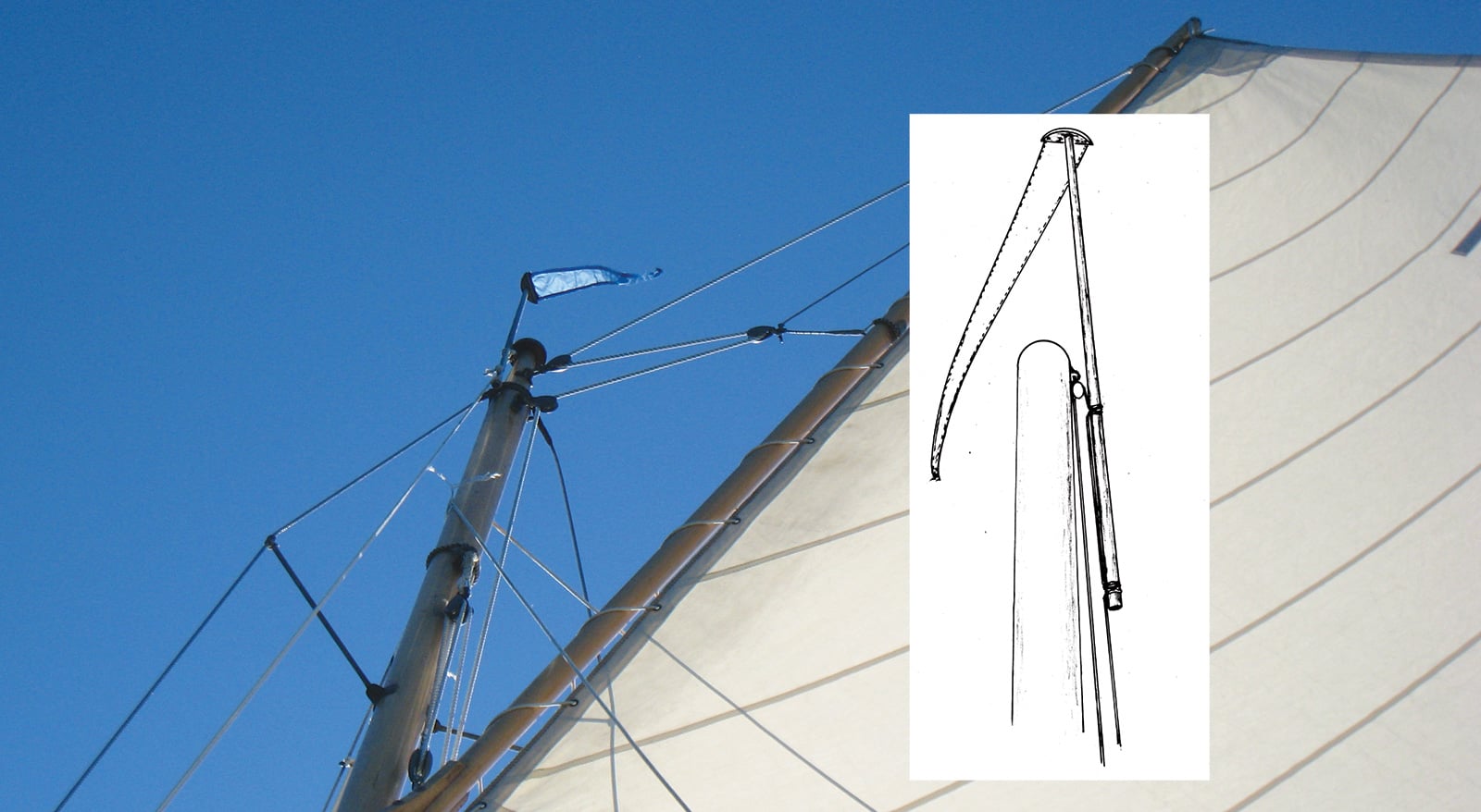 A masthead wind pennant.