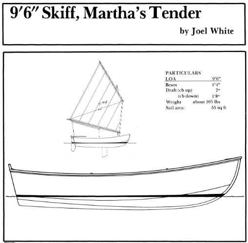 Cover of Martha's Tender Study Plans