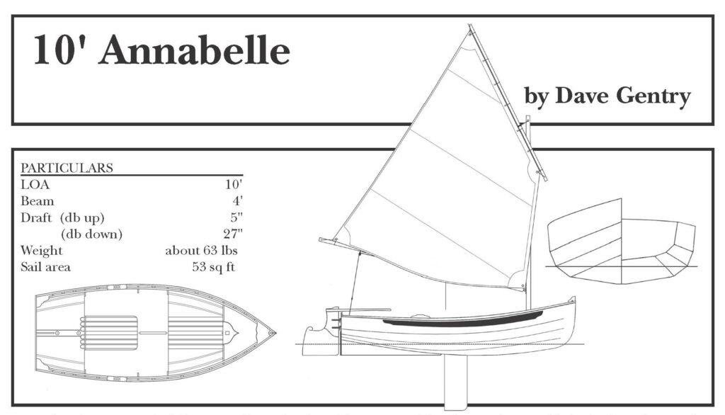Sailing Skiff Annabelle drawing and particulars.