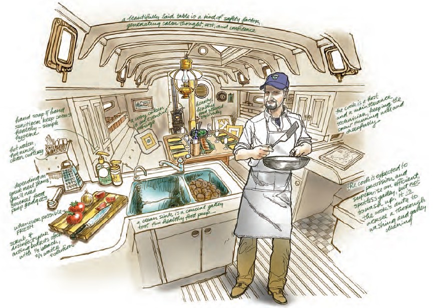 Cook in a boat galley preparing food.