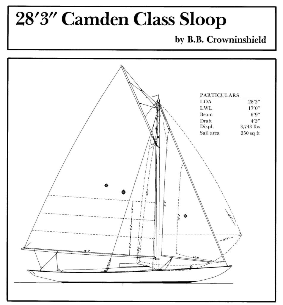B.B. Crowninshield Camden Class Sloop drawing and particulars.